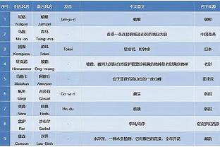 贝尔巴托夫：我对马夏尔有点偏心 他需要周围的人来唤醒他